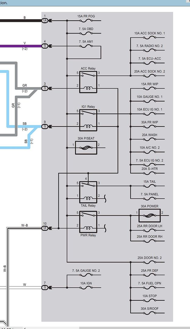Fuse box schematic | Toyota Nation Forum